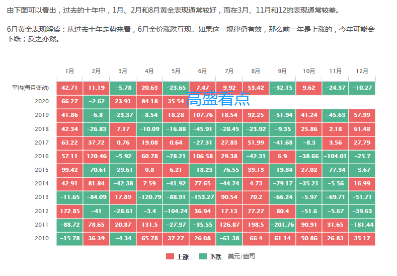 看今年3·15河北省消保委消费维权的十件事