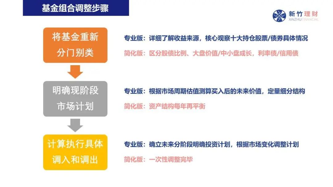 省属企业前5月招引项目投资额逾400亿元
