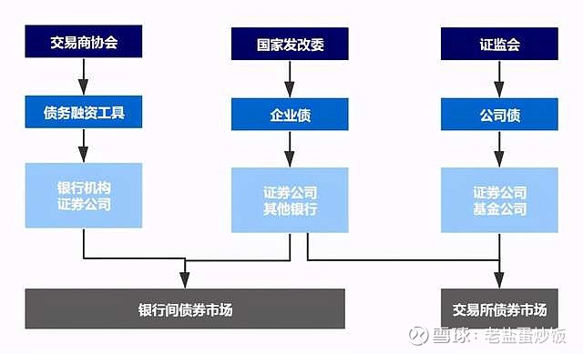 A股公告精选 | 中科曙光、海光信息发布中期业绩