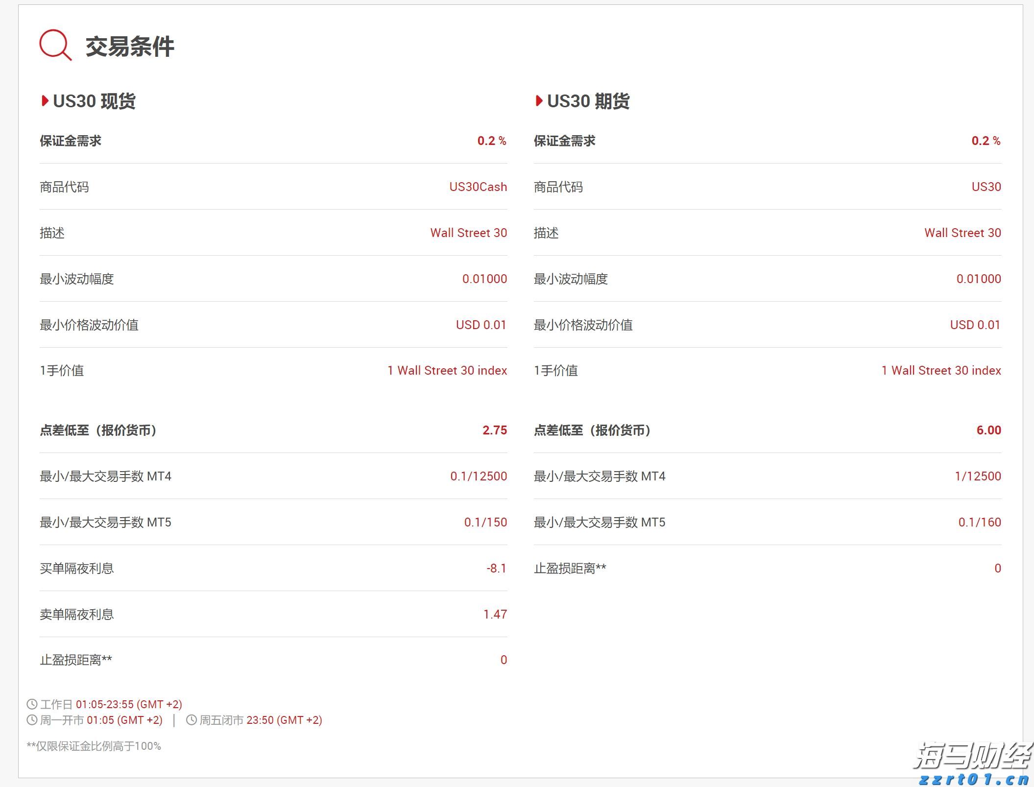 2025珠海马拉松12月7日回归 赛事报名即将启动