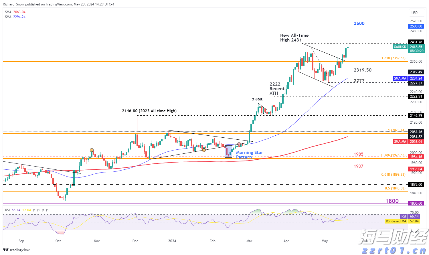 致梅州市民防汛防台风的一封信！请查收→