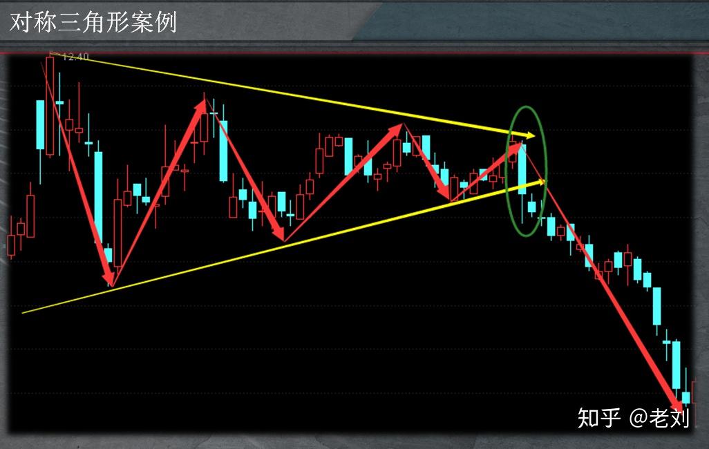 飞速增长！网络业务成英伟达(NVDA.US)AI芯片霸主地位的重要支柱