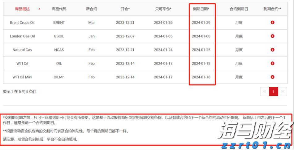 上海市市场监管局解读进一步支持外商投资企业参与标准化工作的若干措施