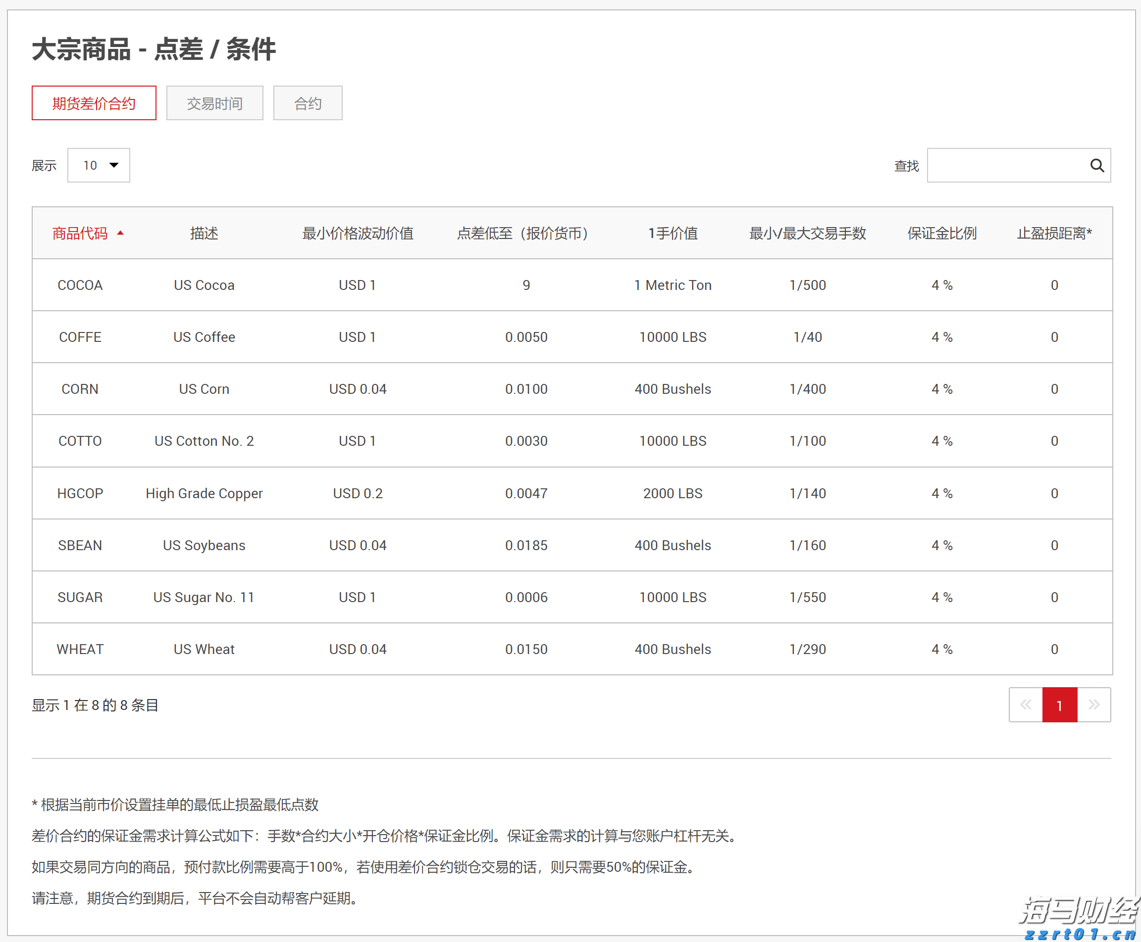 获一等奖！珠港澳学子联队参加2025韩国机器人国际邀请赛